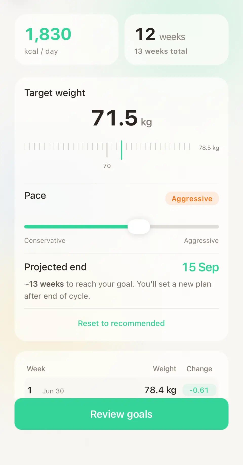 Deficit cycle setup — calorie target, length, target weight, pace, projected end