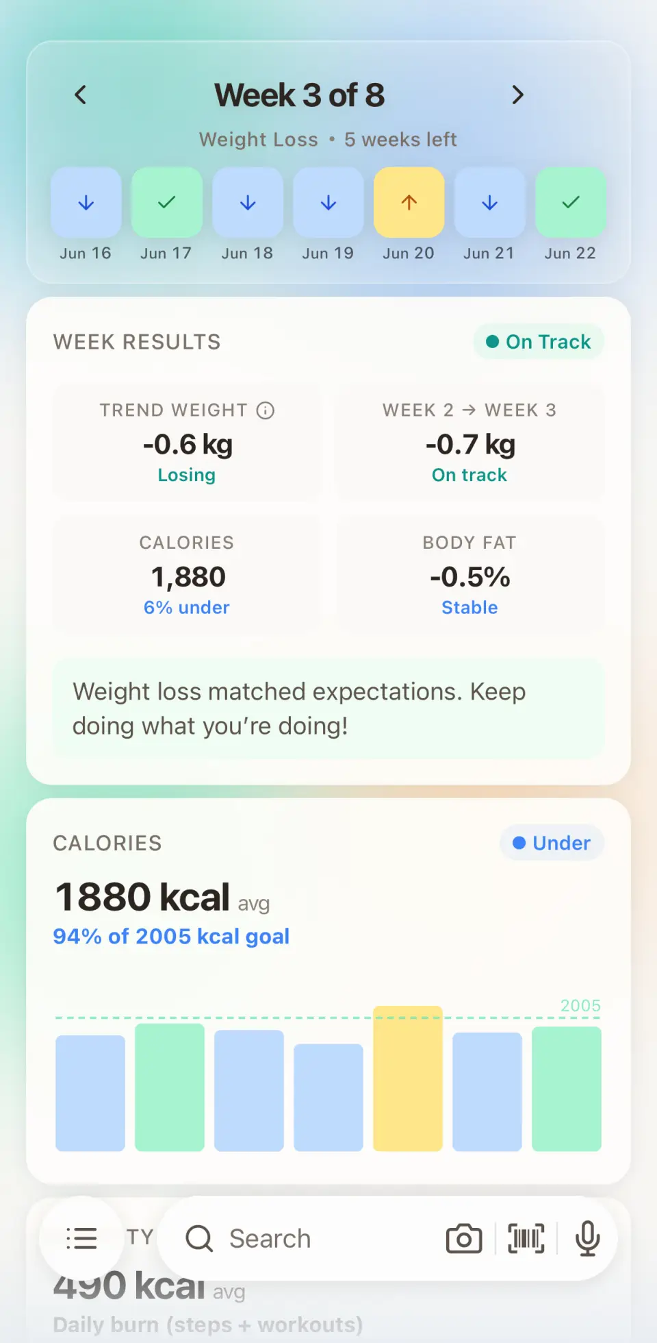 Deficit Week Results — Week 3 of 8, trend weight, calories, on track